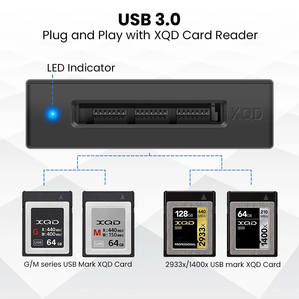 EVM XQD Card Reader USB 3.0 view 4